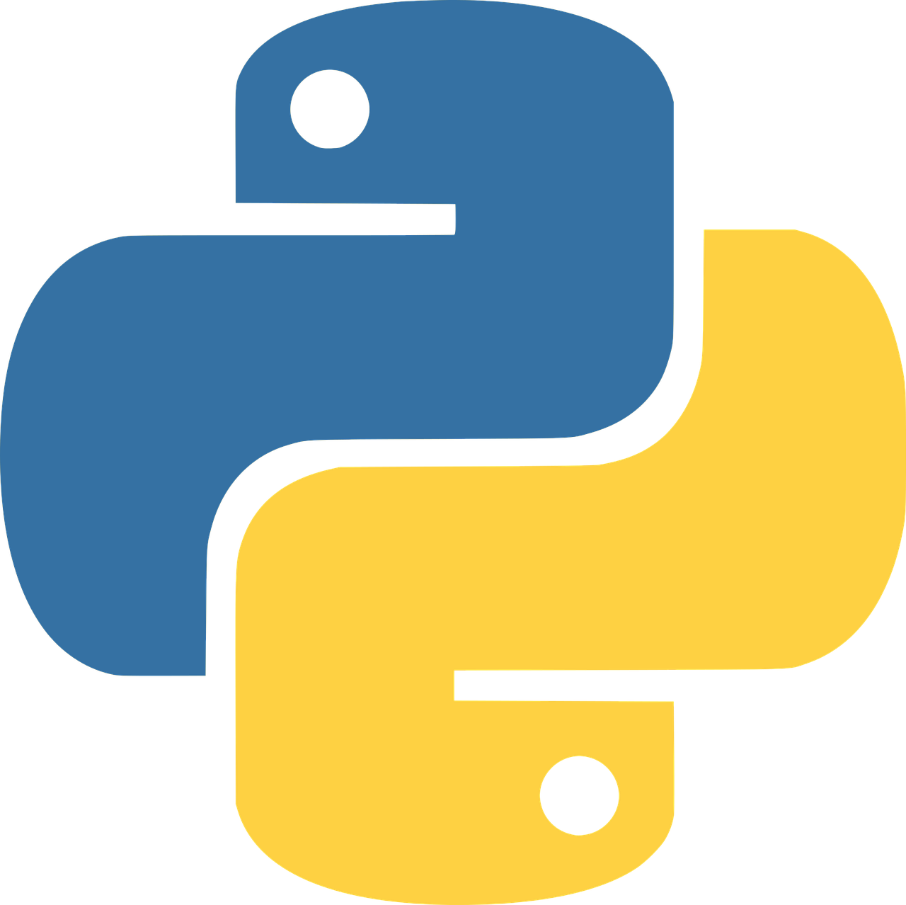 Python Must-Have Essentials 🐍